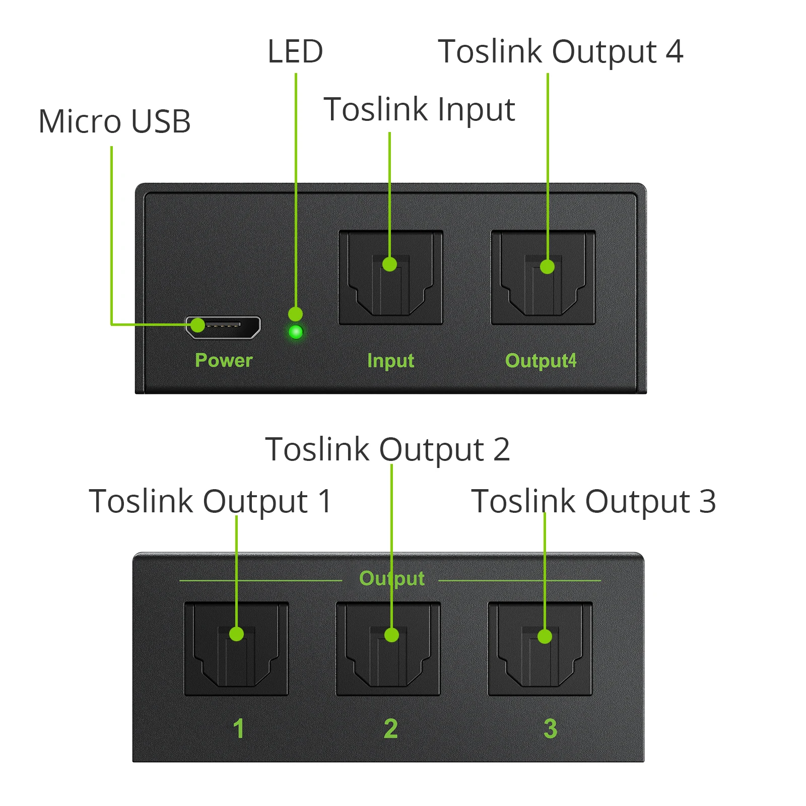 LiNKFOR 1 In 4 Out SPDIF Toslink Optical Digital Audio Splitter 1x4 Unterstützung LPCM 2,0 DTS Dolby-AC3 mit optische Kabel Für HDTV