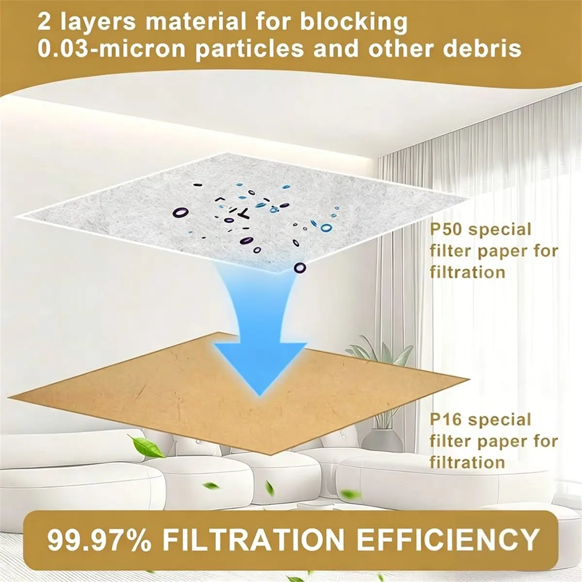 Paper Filter Dust Bags Compatible with for 2 MV 2 2.200 2.550 A2003 Wet and Dry Vacuum Bags,6.904-322.0