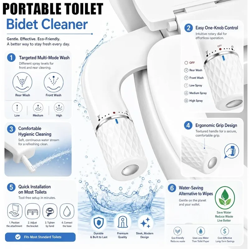 LUXROB Bidet Attachment Ultra-Slim Toilet Seat Attachment Dual Nozzle Bidet Adjustable Water Pressure Non-Electric Ass Sprayer