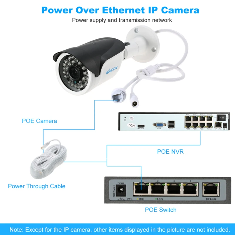 3mp POE IP Camera Waterproof Infrared Night Vision Support P2P Android/iOS APP Motion Detection