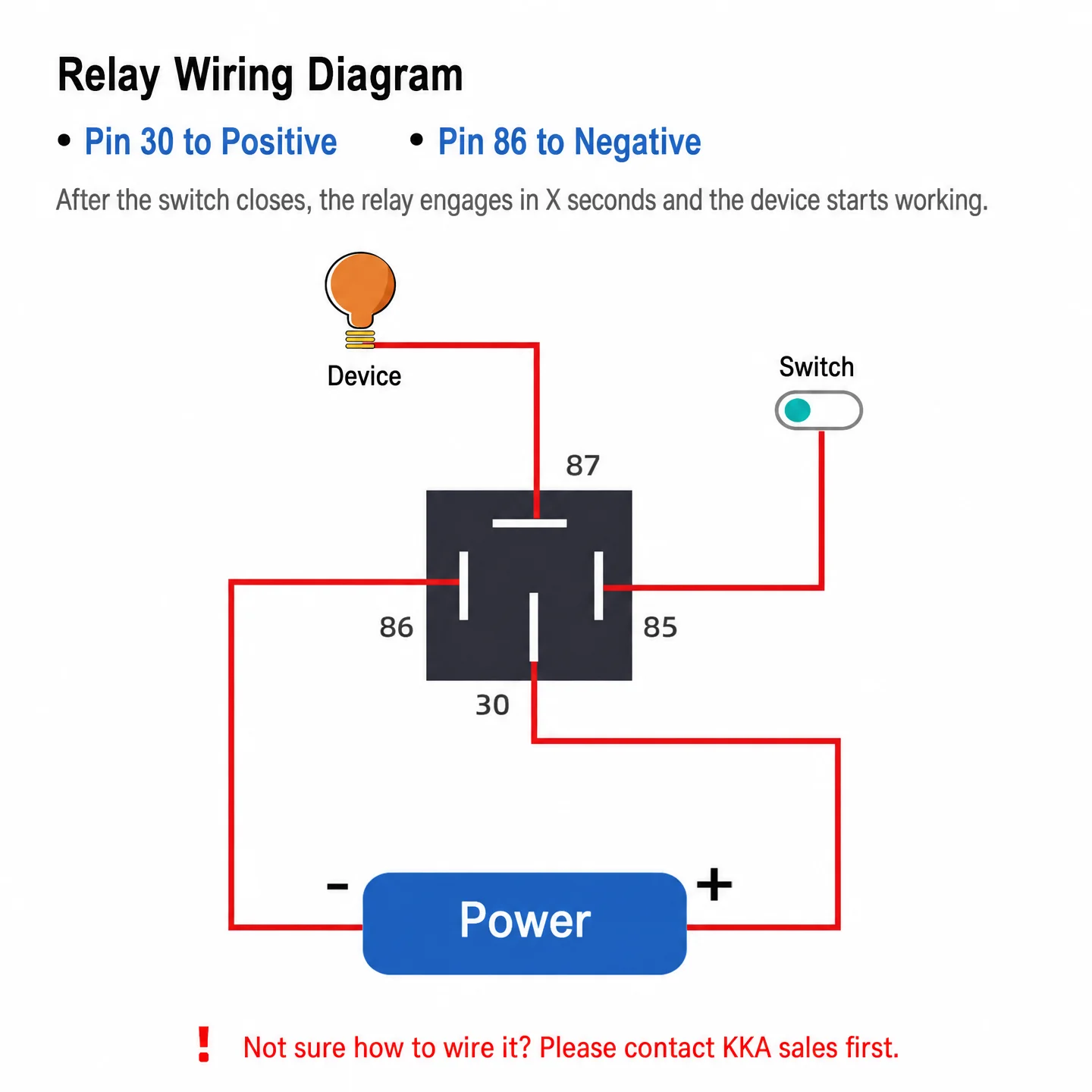 KKA-Automotive Time Delay Relay 12V 40A 4P Delayed Power On 30S Timer Relay Car Auto Modification Relay 1s-60m Customizable