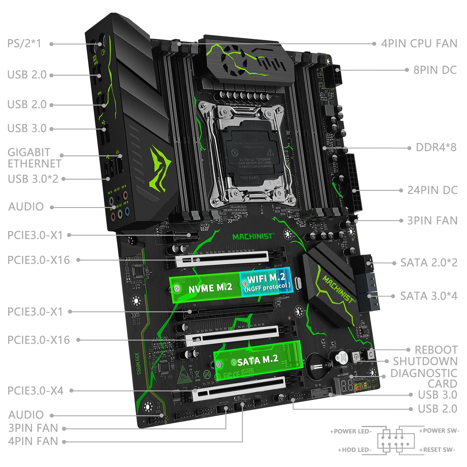 Imagem -05 - Motherboard Lga20113 Suporte Intel Xeon e5 v3 Processador Cpu v4 Ecc Desktop Memória Ram Ddr4 Nvme Sata M.2 Machinist-x99 Mr9s v6