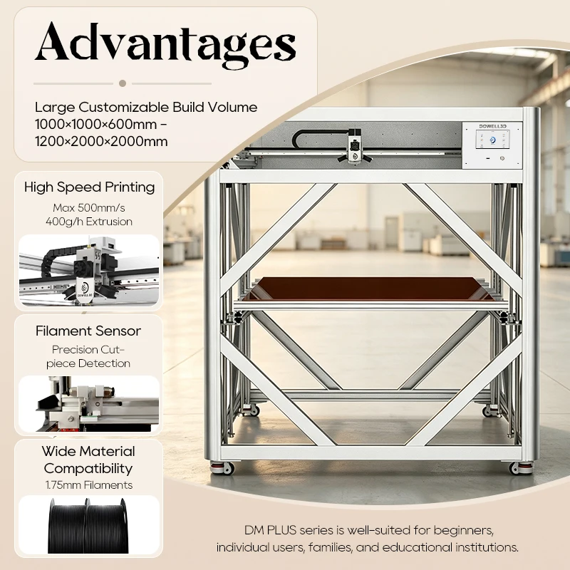 1000*1600*1000mm Large 3d Printer High Accuracy Auto Leveling FDM 3d Printer 500mm/s High Speed Industrial Models Printer