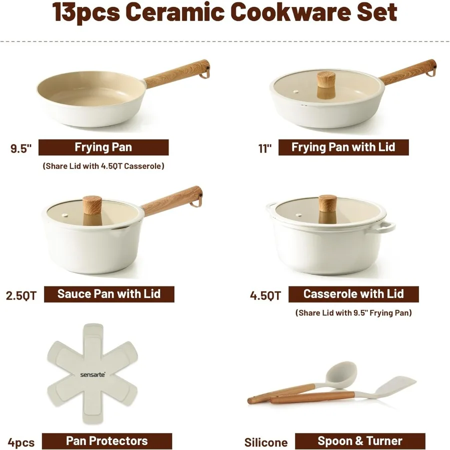 Набор керамической посуды с антипригарным покрытием для домашней кухни: нетоксичные здоровые кастрюли и сковороды с керамическим покрытием, не менее