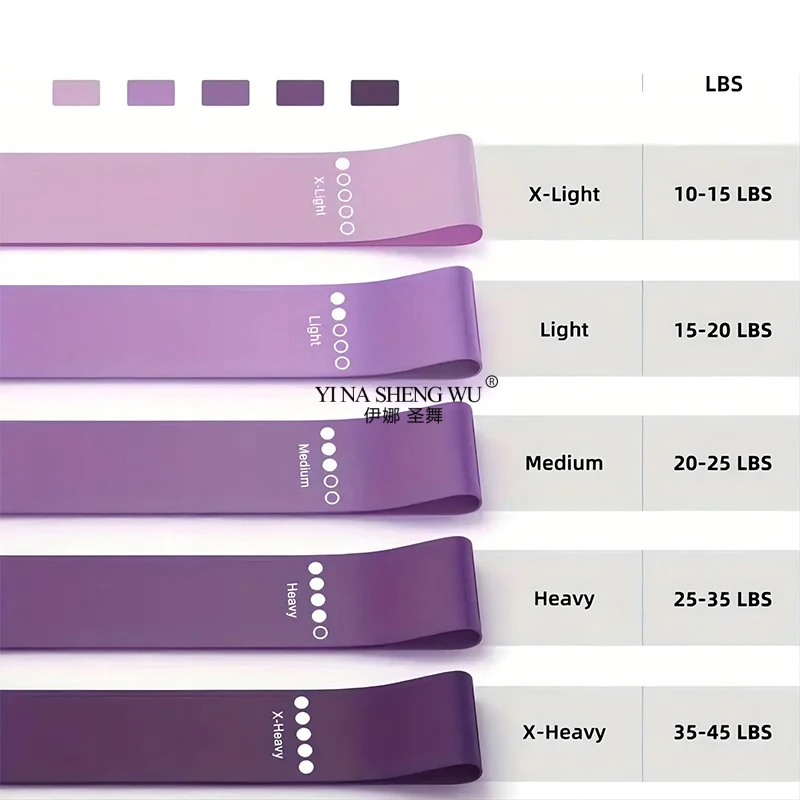 Thumbnail 2 - #76 Latest Resistance Bands Offers