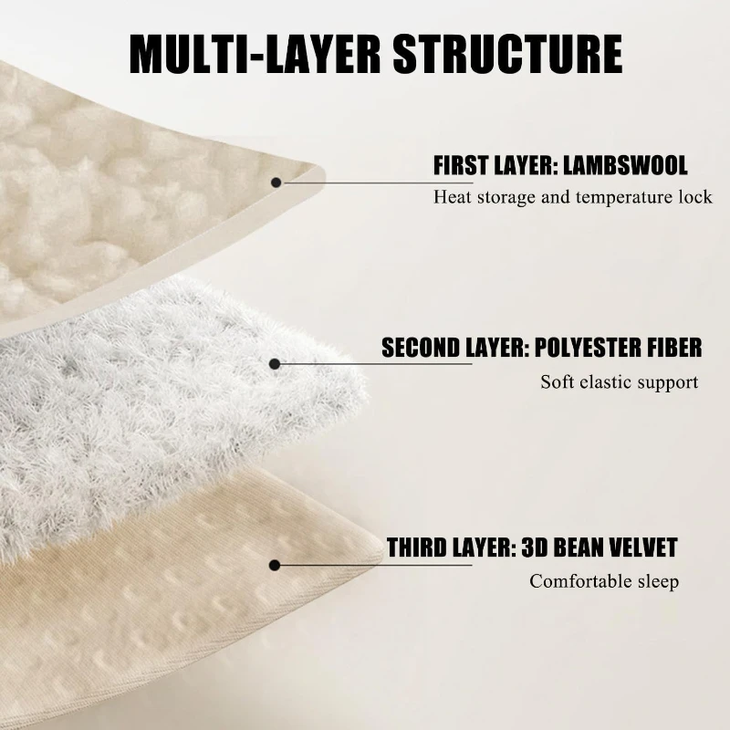 1PC Foldable Milk Velvet Bed Mattress Topper Anti Slip Thick Lamb Fleece Sleeping Pad Tatami Mat