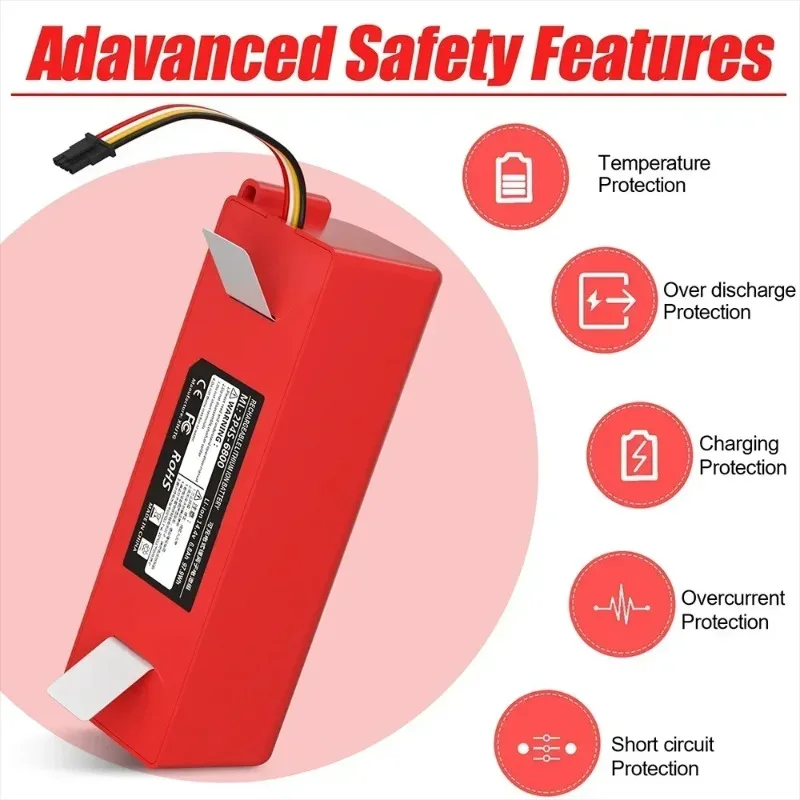 Batería de repuesto de iones de litio para Xiaomi Roborock S51/S50/S55/S6, 14,4 V, 5200mAh, envío rápido