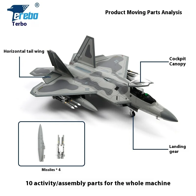 1: 72 Terbo F22 Model Alloy F-22 Raptor Stealth Aircraft Model Fighter Simulation Military Peripheral Aviation Model