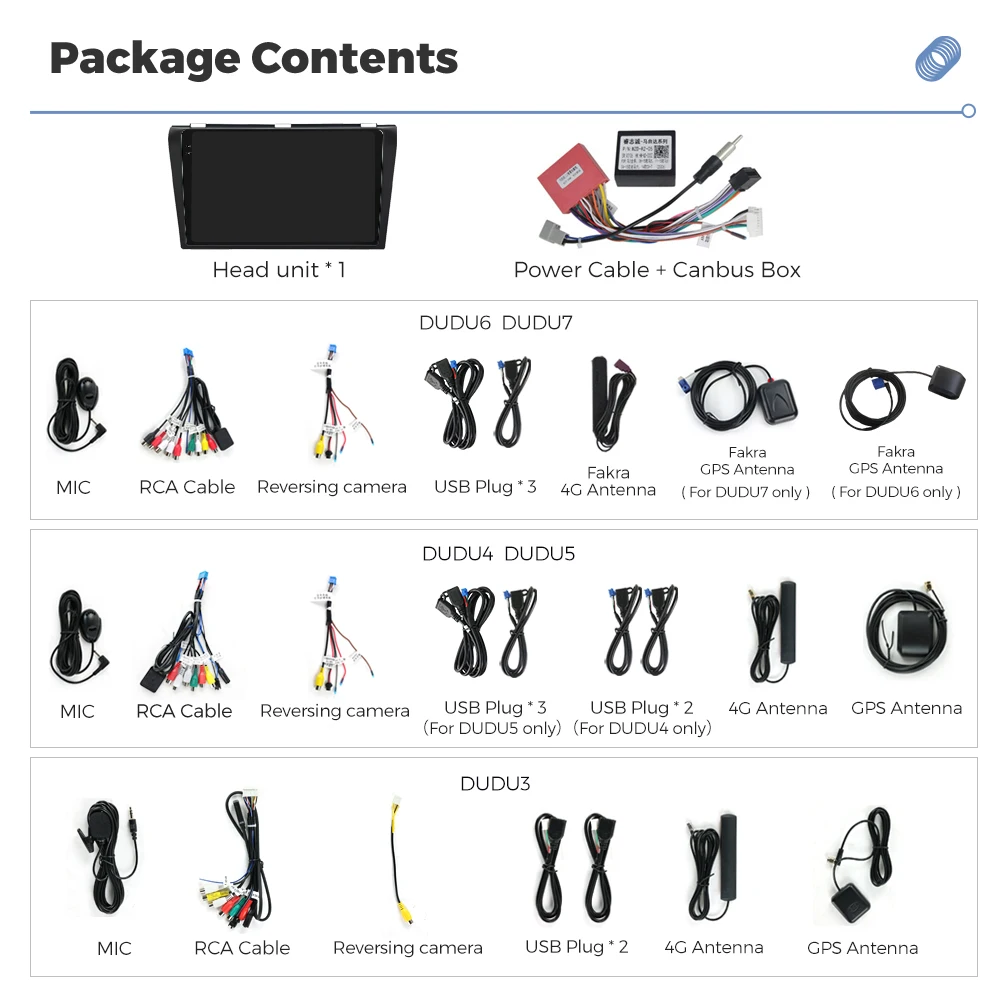 ZJZ MEKEDE DUDU7 سيارة مشغل وسائط متعددة أندرويد 2k شاشة سيارة اللعب السيارات لتحديد المواقع 360 كاميرا بانورامية لمازدا 3 2004-2009 #5