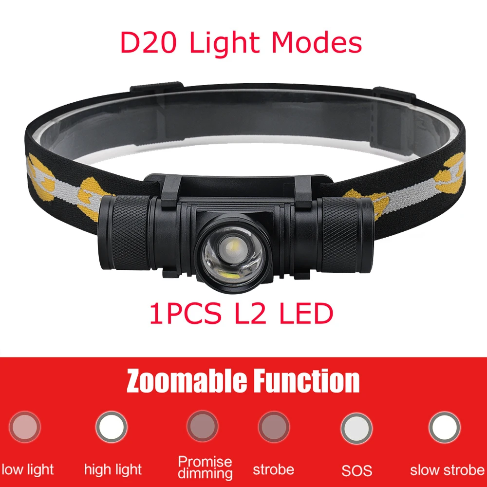 BORUiT D10/D25 Powerful LED Headlamp 18650 Battery Type-C Rechargeable Headlight Fishing Torch Camping Work Head Flashlight