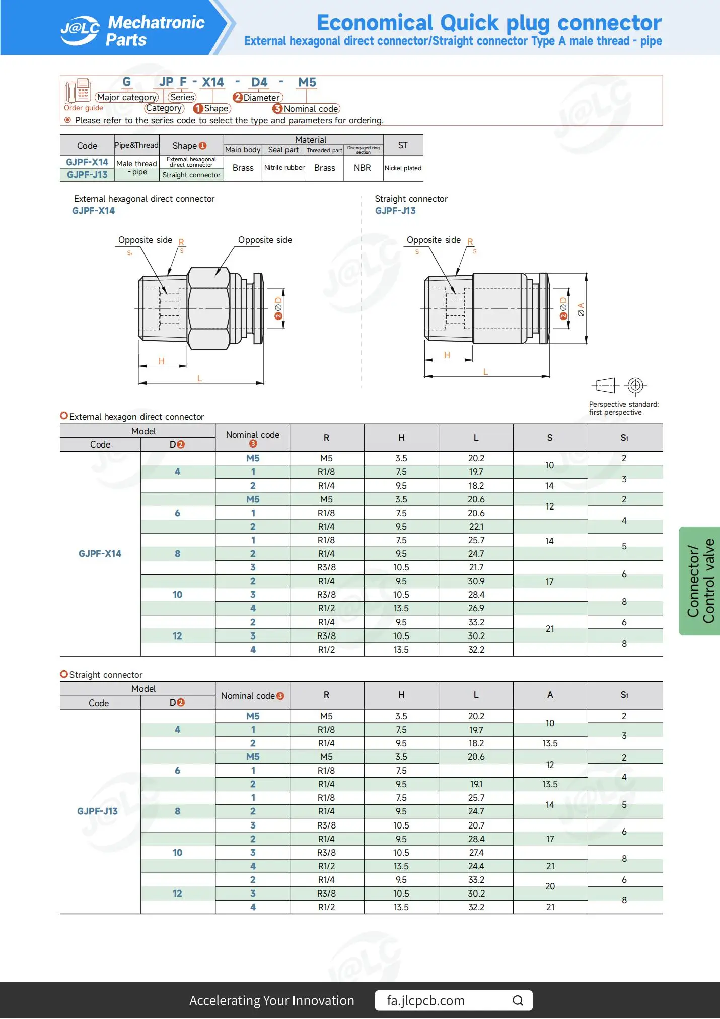1 PCS Economical Quick Plug Fitting, Type A External Thread-Pipe External Hex Straight Head/ Straight Fitting Diameter 4~8 GJPF