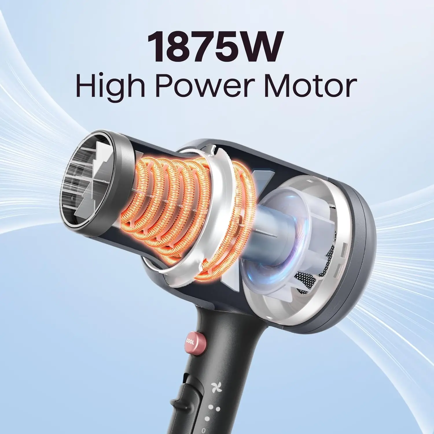 

Blow Dryer, Ionic Hair Dryer for Curly Hair with Diffuser, 1875W Fast Drying Blow Dryer with Ceramic Technology, 3 Attachments
