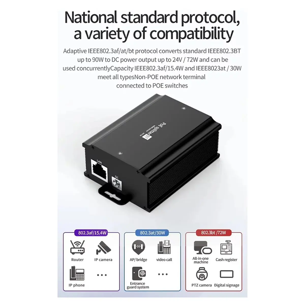 [VALUE PACK]48V to 12V 6A Gigabit PoE Splitter for PTZ Cameras and AP High-Power PoE Power Supply Switch Protocol 72W Max