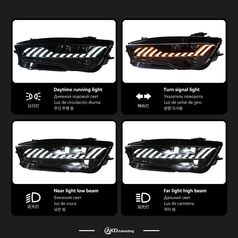 

Car Styling Head Lamp for Audi A7 2011-2017 RS7 Headlights Turn Signal LED DRL Double Lens Hid Auto Accessories