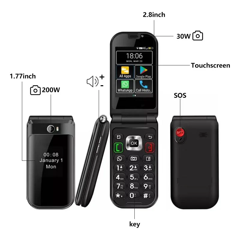 Imagem -02 - Tiq-mini q3 Flip Phone Button Dual Screen Suporta 4g Google Smartphone com Sistema Android Multi-idioma