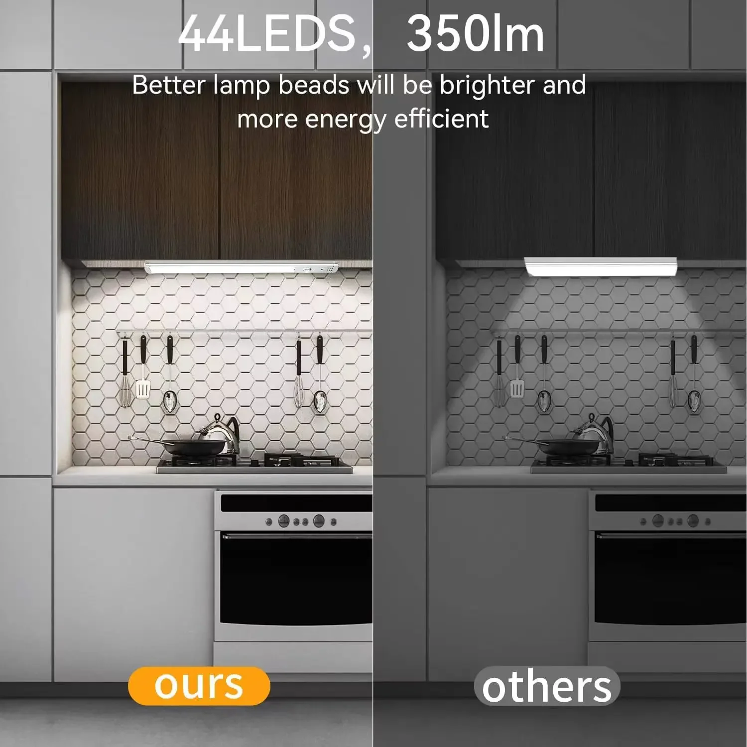 Xiaomi ワイヤレス Led ナイトライトモーションセンサー充電式バッテリー電源インジケータタッチランプルームベッドサイドキャビネットライト