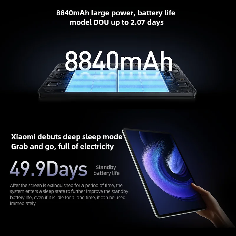 Global ROM Xiaomi Pad 6 Snapdragon 870 Octa Core 144Hz 2.8K Screen 8840mAh Battery 33W Charge Bluetooth 5.2