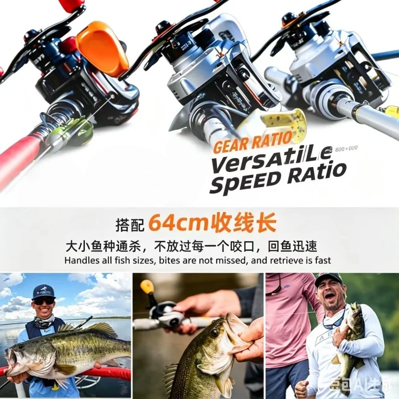 Abu Garcia Neue Metall-Baitcasting-Rolle 18KG Max. Bremskraft mit Hoch- und Niedriggeschwindigkeits-Schutzlager Starkes Salzwasser-Angelgerät – Detail 2