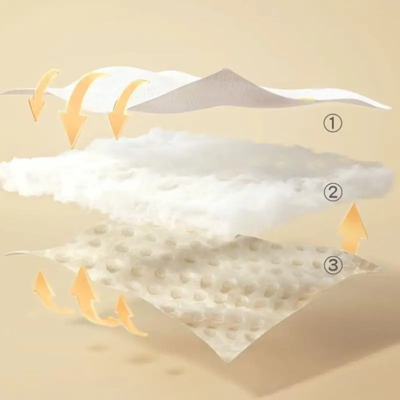 A5YC Comfortable Baby Stroller Cushion 3-Layers Thicked Chusion Pad Soft Breathable