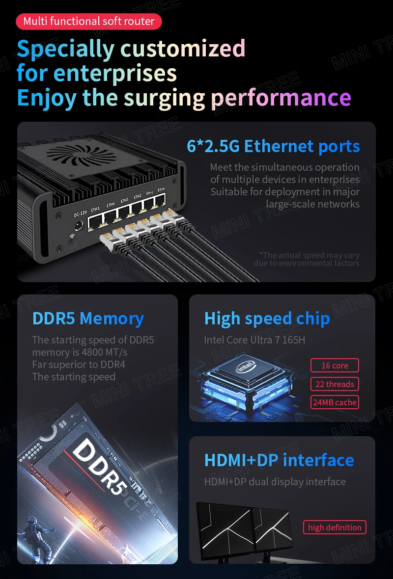 Intel Ultra7-165H Mini PC industriale 16G DDR5 512G NVME Linux Pfsense OPNsense Proxmox Mini router a 6 porte PC HD DP Doppio display