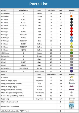 10 best sales kemilabb - №1