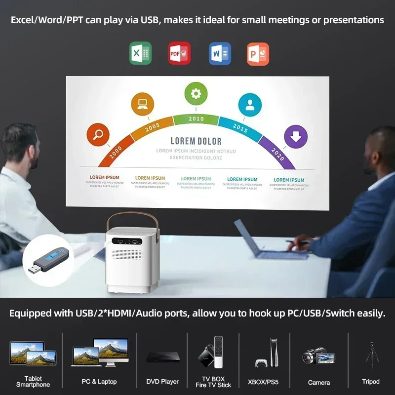 2026 New Rigal E1 Wi-Fi Tv Data 2200 Lumen Outdoor Digital Led Datashow Touch Screen Homes Wifi 6 Bluetooth Projector For Home