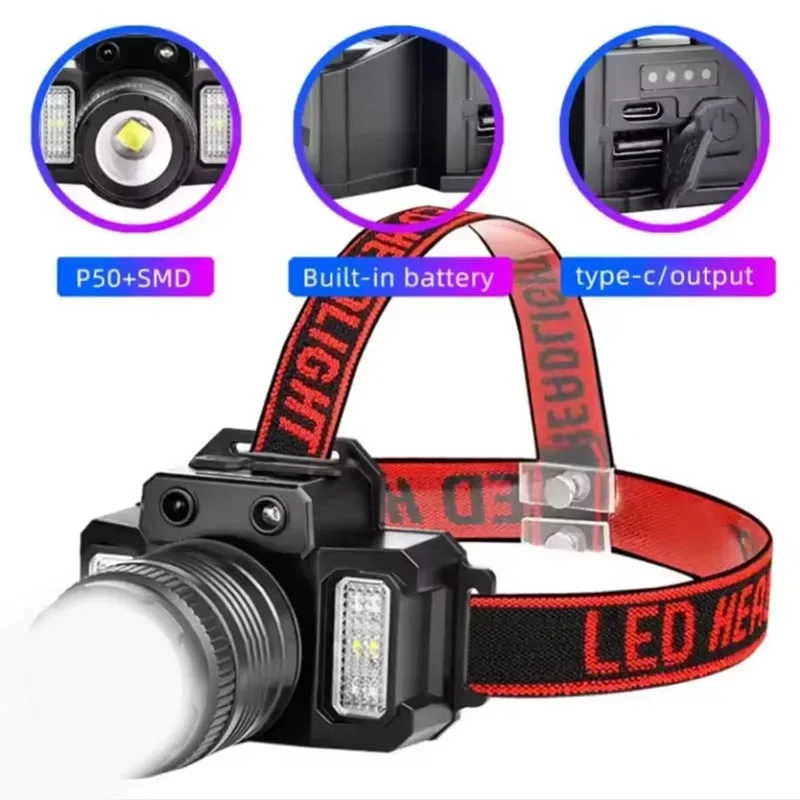 Rechargeable Zoomable Sensor Headlamp 360° Adjustable COB LED Light,Camping Fishing,Battery Display,Power Bank Strobe Side Lamp
