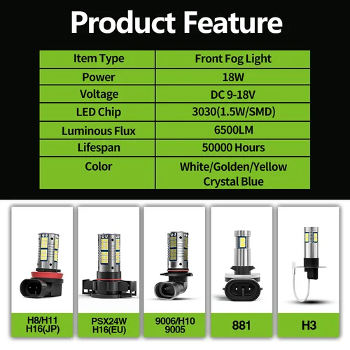 Imagen 2 del producto Luz LED antiniebla para Hyundai Tucson, lámpara de 2 piezas, 2004-2018, 2006, 2007, 2008, 2009, 2010, 2011, 2012, 2013, 2014, 2015, 2016, 2017, accesorios
