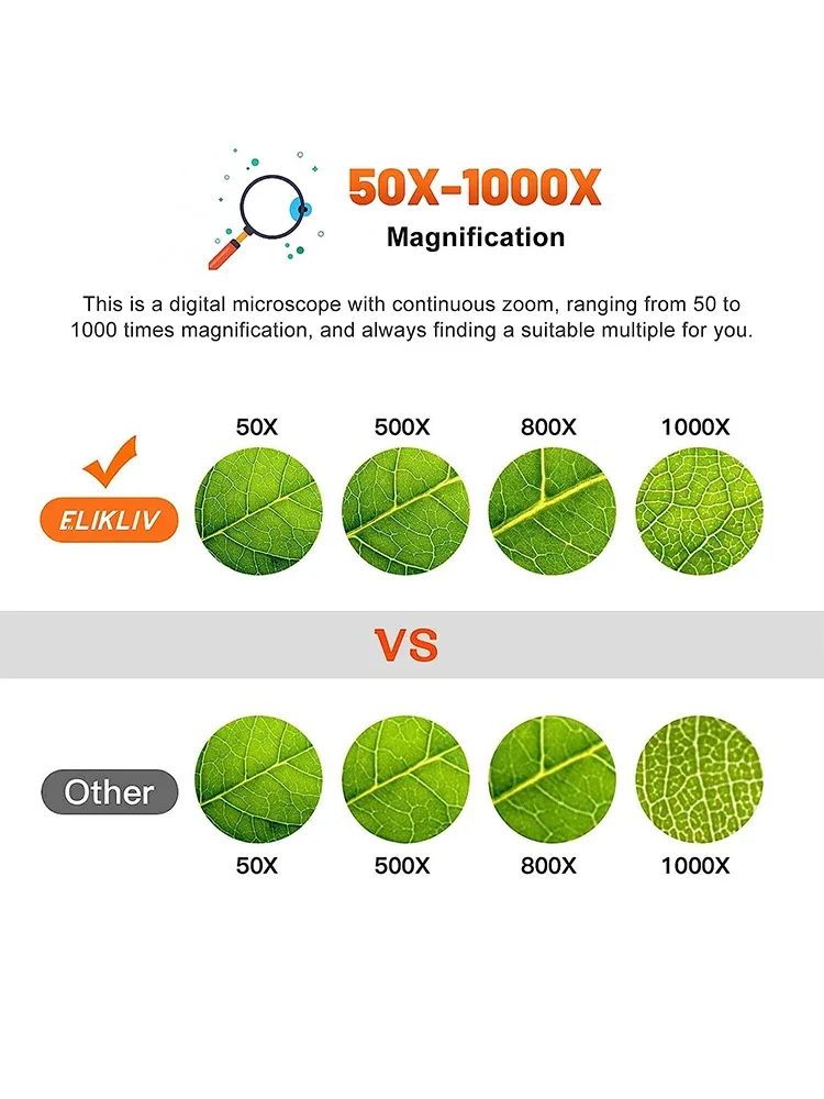 Elikliv EDM4 4.3 "LCD مجهر رقمي لمجهر إصلاح المكبر الإلكتروني 1000x مع أضواء LED للكمبيوتر الشخصي ويندوز