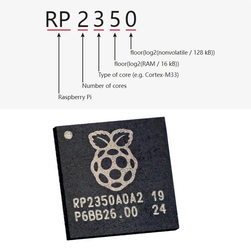 Original Raspberry Pi Pico 2  RP2350 Microcontroller Board Dual Arm Cortex-M33 or Dual Hazard3 RISC-V Processor 150MHz