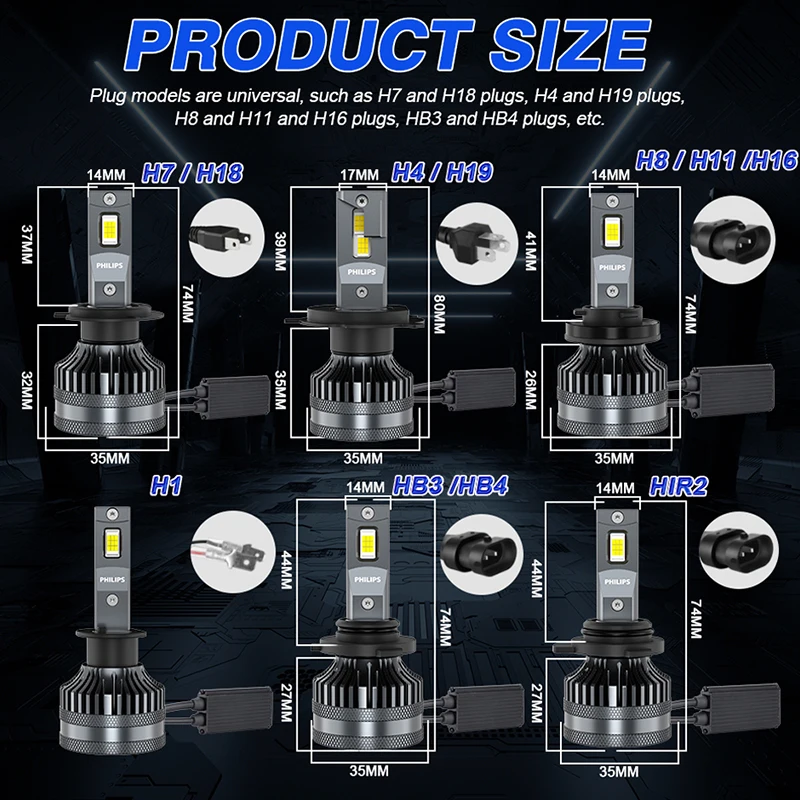 180W Philips Ultinon Rally 3590 Car Headlight Bulb H7 Led H1 H4 H11 9005 HB3 9006 HB4 9012 HIR2 Fog Lights 6500K High Power Lamp