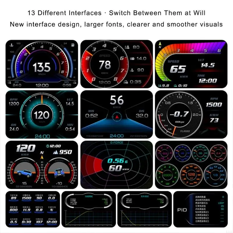 2025 شاشة HUD ملونة جديدة 3.5 بوصة مع الإضاءة المحيطة لتشخيص المركبات #2