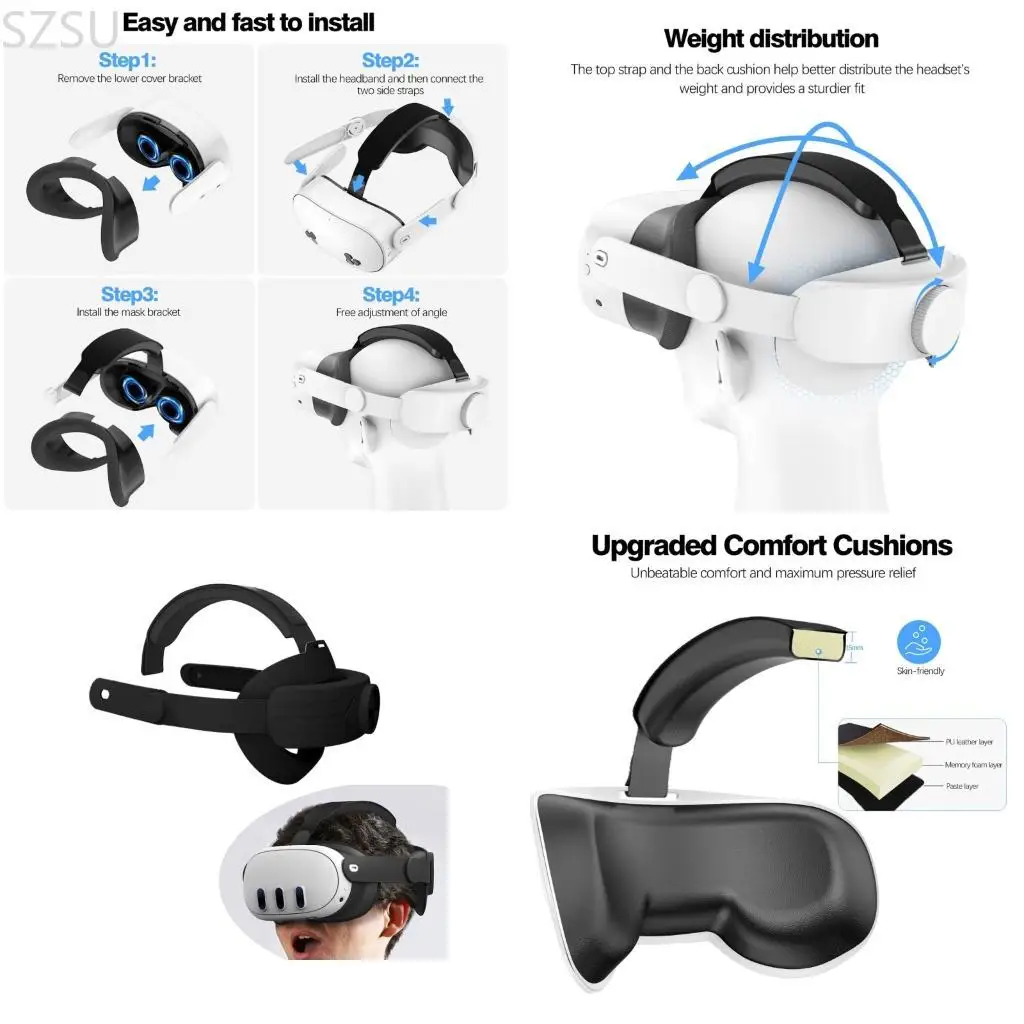 SZSU Secure Side Supports Headgear For Virtual Reality Device developed for Long meetings