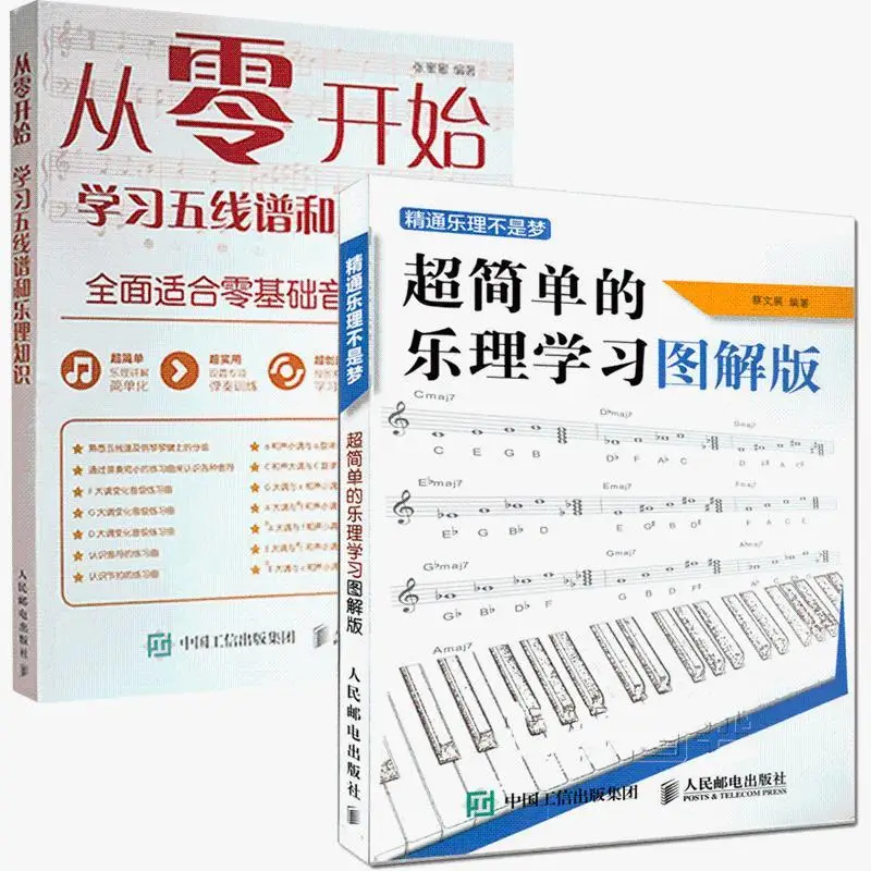 Learn to Read Music from Zero, Staff Notation & Music Theory Self-Study Guide, Beginner’s Tutorial Book