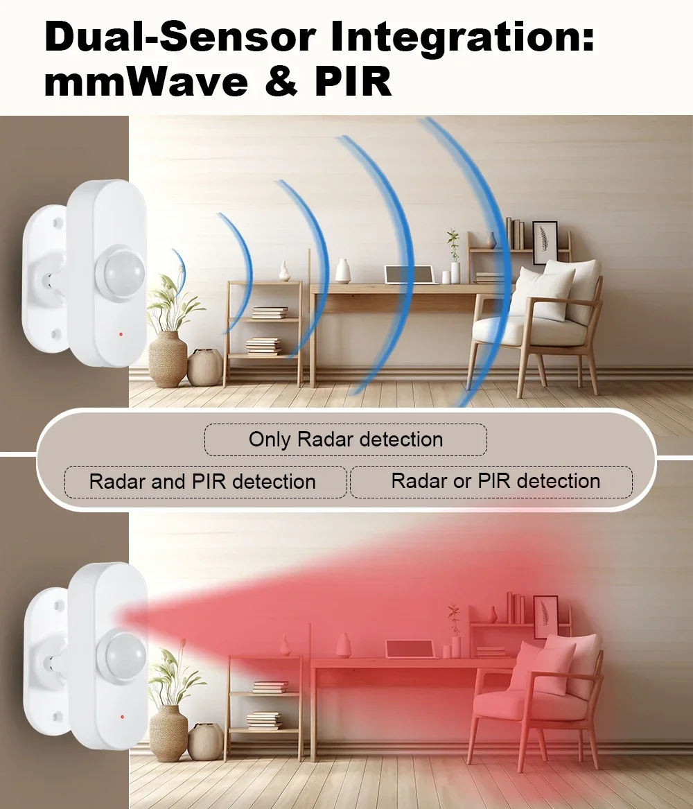 Haozee Zigbee 24G Radar Human Presence Motion Sensor TYPE-C/Battery Powered Home Assistant Z2M Temperature Humidity Brightness D