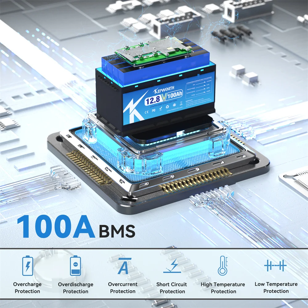 بطارية KEPWORTH 12 فولت 100 أمبير LiFePO4، 6000 دورة، BMS مطورة، لعربة الجولف الشمسية RV خارج الشبكة، مخزون الولايات المتحدة الأمريكية/الاتحاد الأوروبي