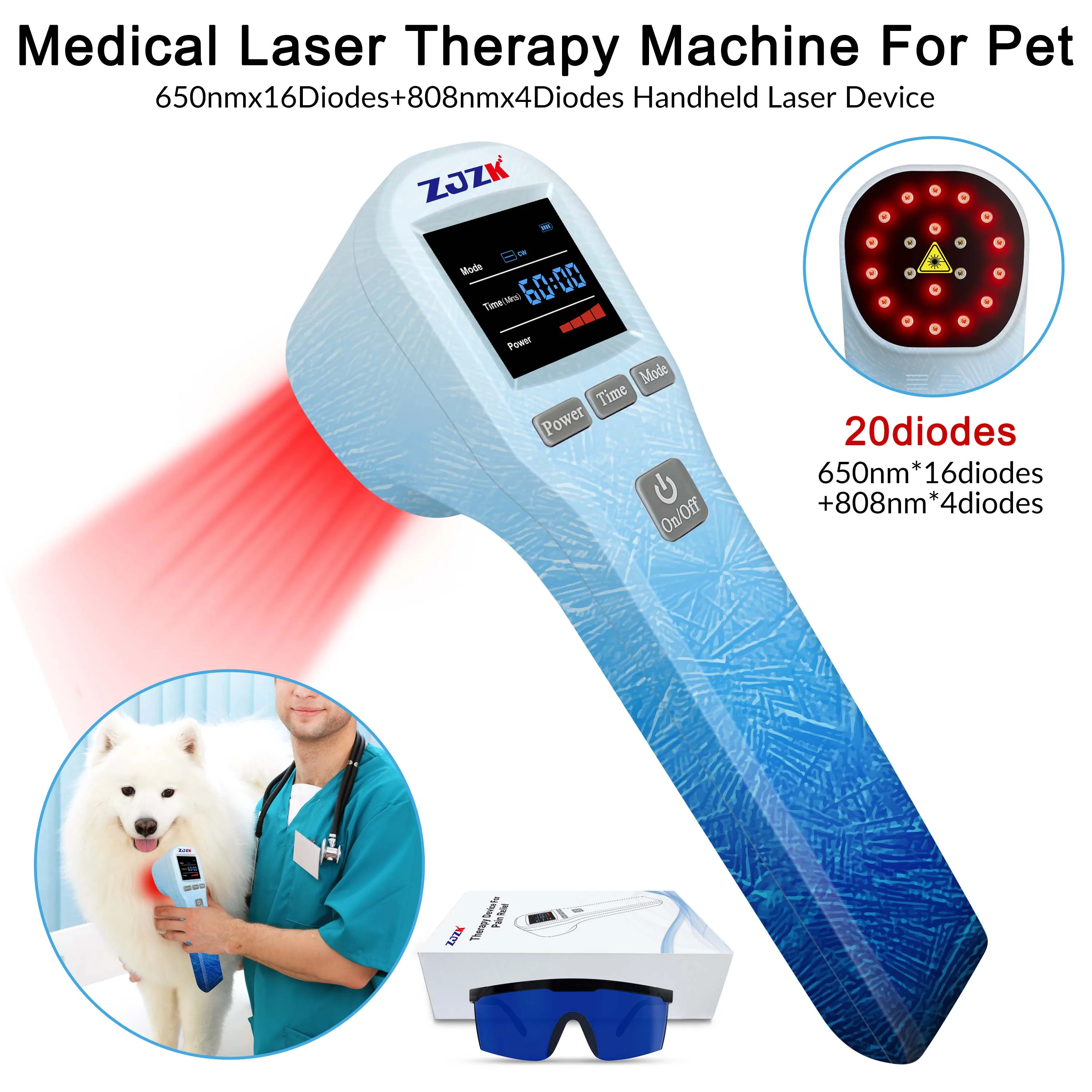 ZJZK Chiropractic Laser Therapy Machine Dog Pen 650nmX16Diodes+808nmX4Diodes Cool Laser Light For Pets Therapy Muscle Strain