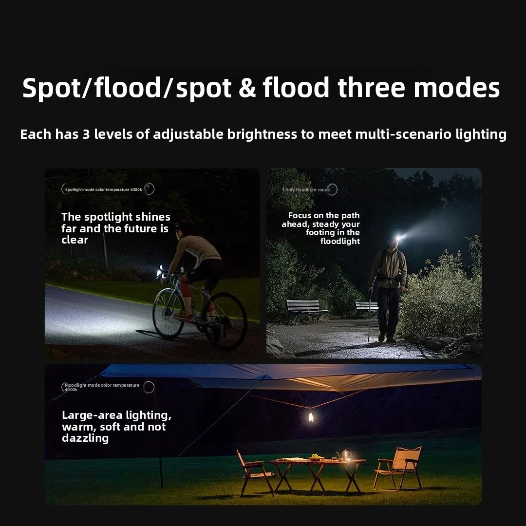Xiaomi Mijia Outdoor Multi-function Light Detachable Riding Light Camping Torch for Outdoor Emergency Waterproof Electric Torch
