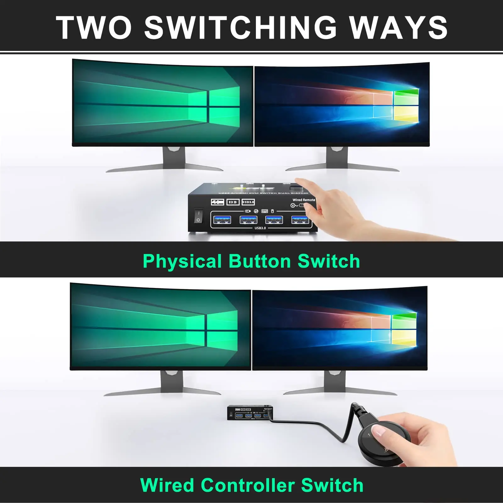 Dual Display USB 3.0 Dual Monitor KVM Switch  Simulation Edid, HDMI Extended Display Switcher for 2 Computers Share  2 Monitors