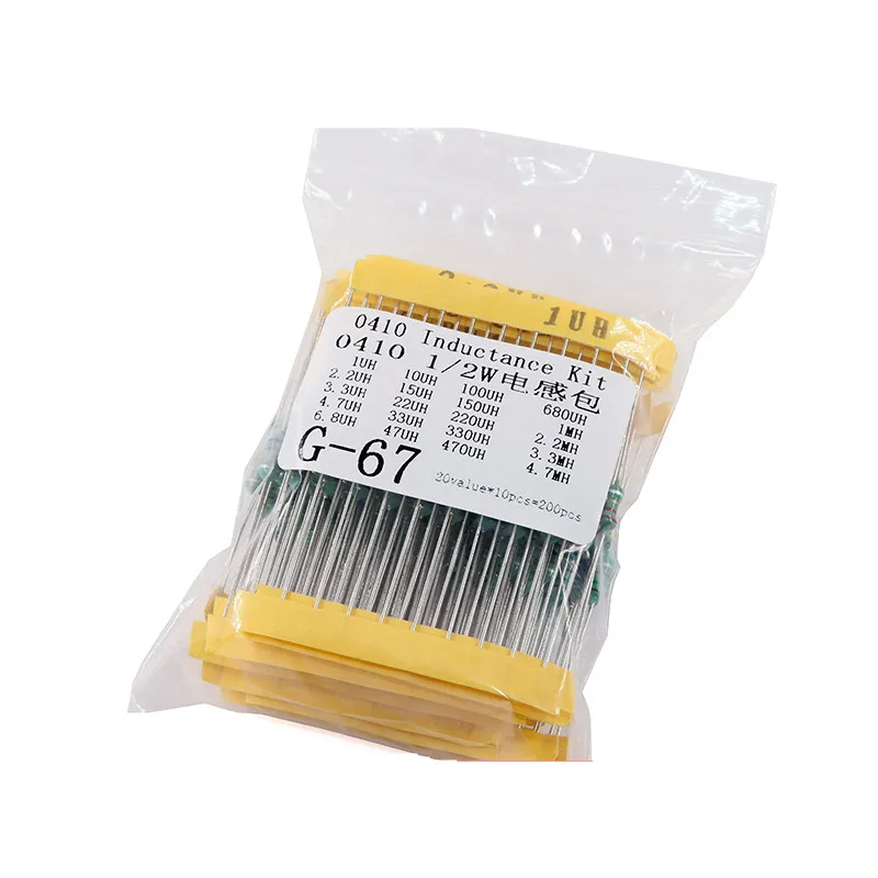 0410 Color Code Ind…