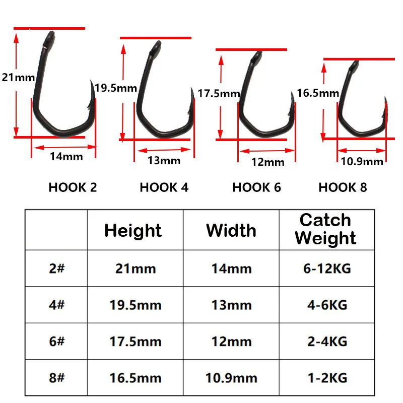 appalachian fishing reels 4x Micro PE Braid 