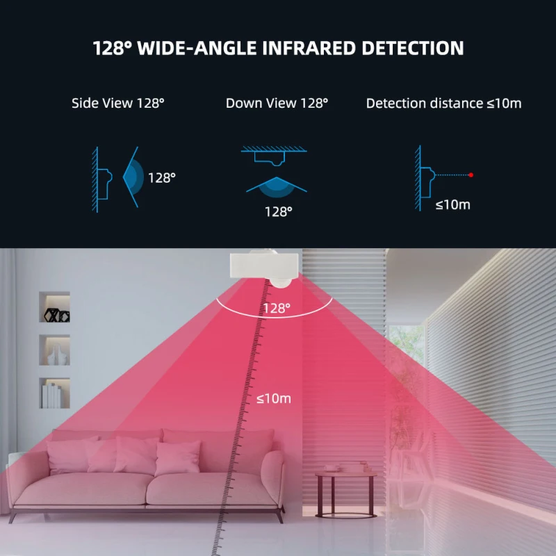 Sensor tubuh nyaman, deteksi gerakan mudah dipasang tidak perlu listrik kompatibel dengan perangkat pintar Wifi inframerah