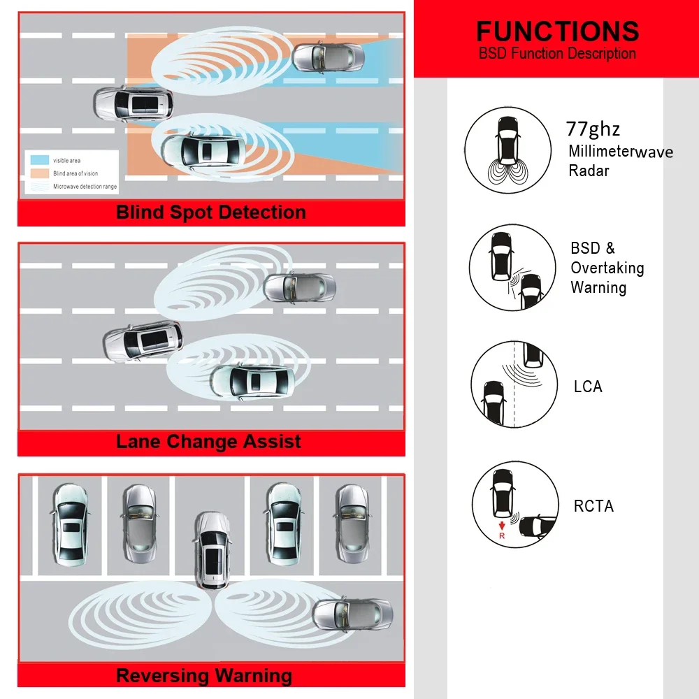 Rear Anti-collision Warning System 77Ghz Bsd Car Blind Spot Detection System