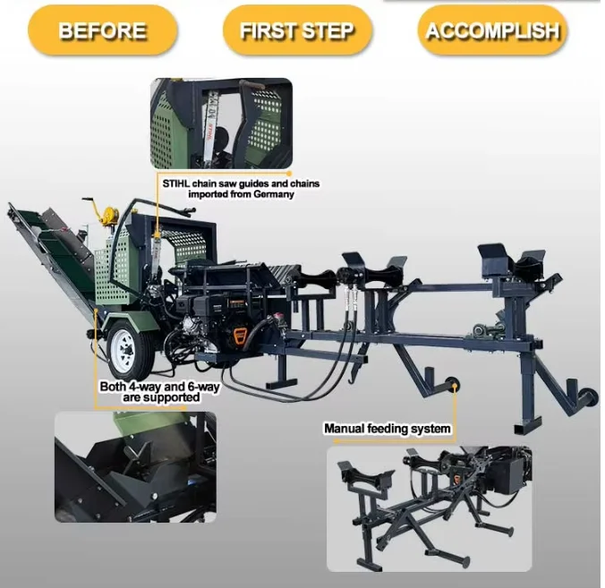15T Skid Steer Firewood Processor Machine Powered Log Wood Processor with Conveyor Log Splitter Manual Feeding