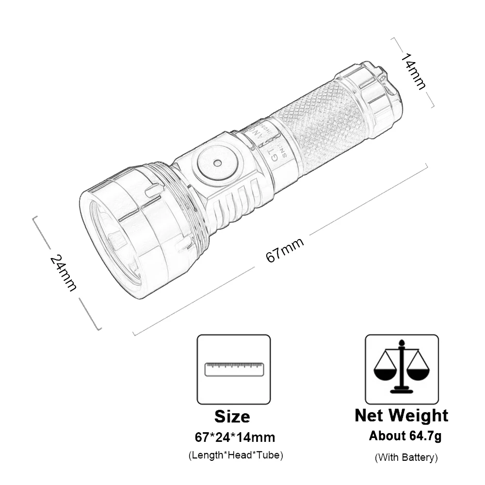 EDC LED Lighting Copper Flashlights Outdoor Camping Lantern Type USB C 10280 10750 Battery Rechargeable Lamp Powerful Torch