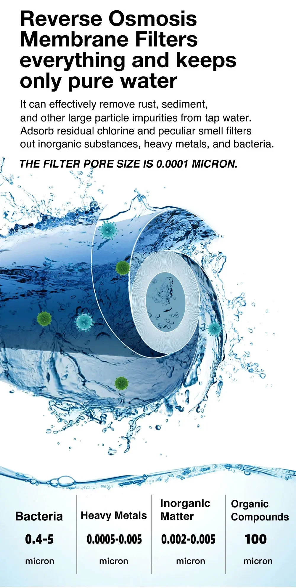 Hot sales Best Quality Water Filtration system home use China compact reverse osmosis system