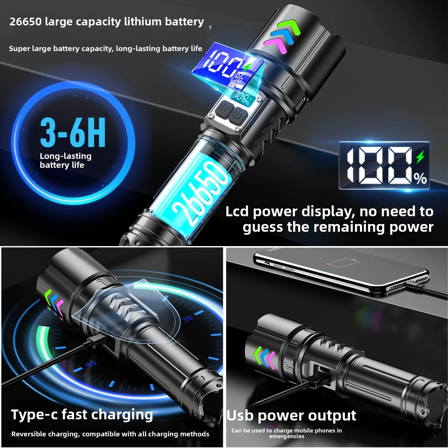 Dual Purple White Light 2 In 1 Flashlight Zoomable Ultra Bright Torch Stepless Dimming Multifunctional LED with Digital Display