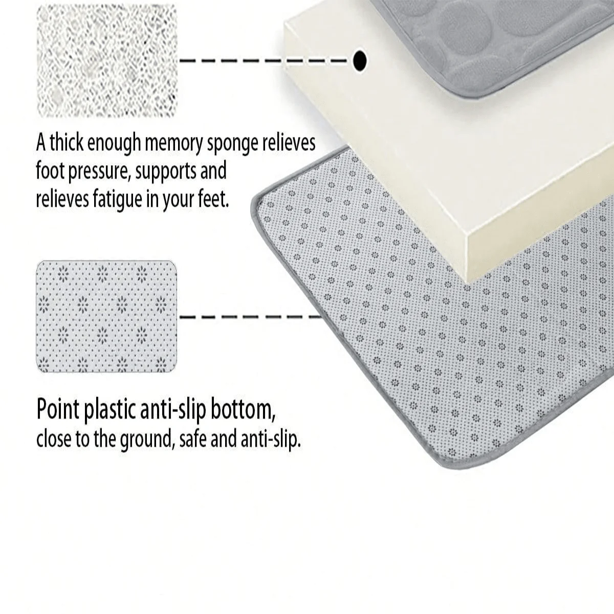 1pc Bathroom Memory Foam Flannel Bath Mat, Slip Resistant And Absorbent Bathroom Small Carpet Home Bathroom Decor Bath Rug Outdoor Rug Door Mat Fall Decor Bathroom Accessories Back To School Entryway Decor