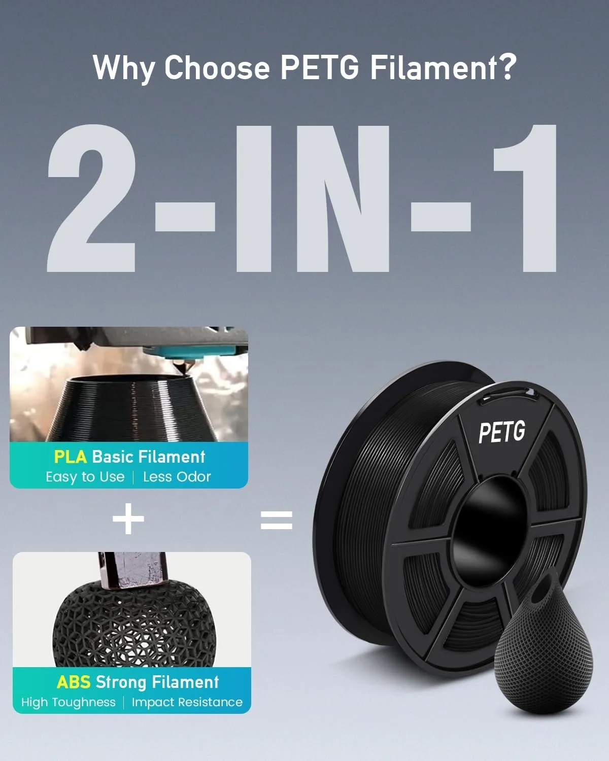 SUNLU 1 Roll PETG Clear Filament 1.75 ±0.02 mm 1 kg Spool (2.2 lbs) High Toughness Neatly Wound Filament Fit Most FDM Printer