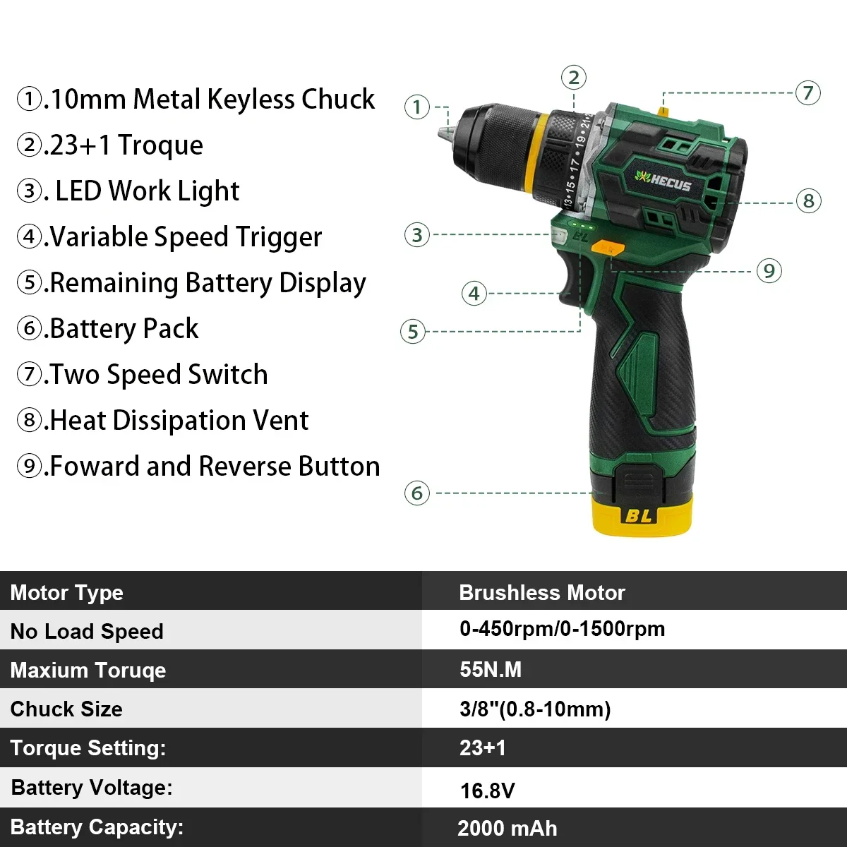 23+1 Torque Brushless Electric Drill Cordless Electric Screwdriver Metal Ratchet Chuck Protable Electric Hand Drill Power Tool